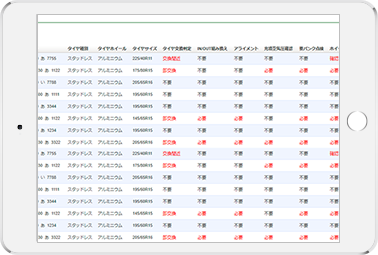 要交換タイヤリスト